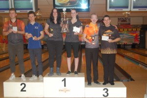 15 33e KMD 2017 Top 3