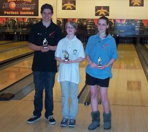 ZJK-2013 Kampioenen   